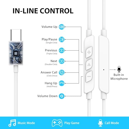 Open Ear Wired Headphone