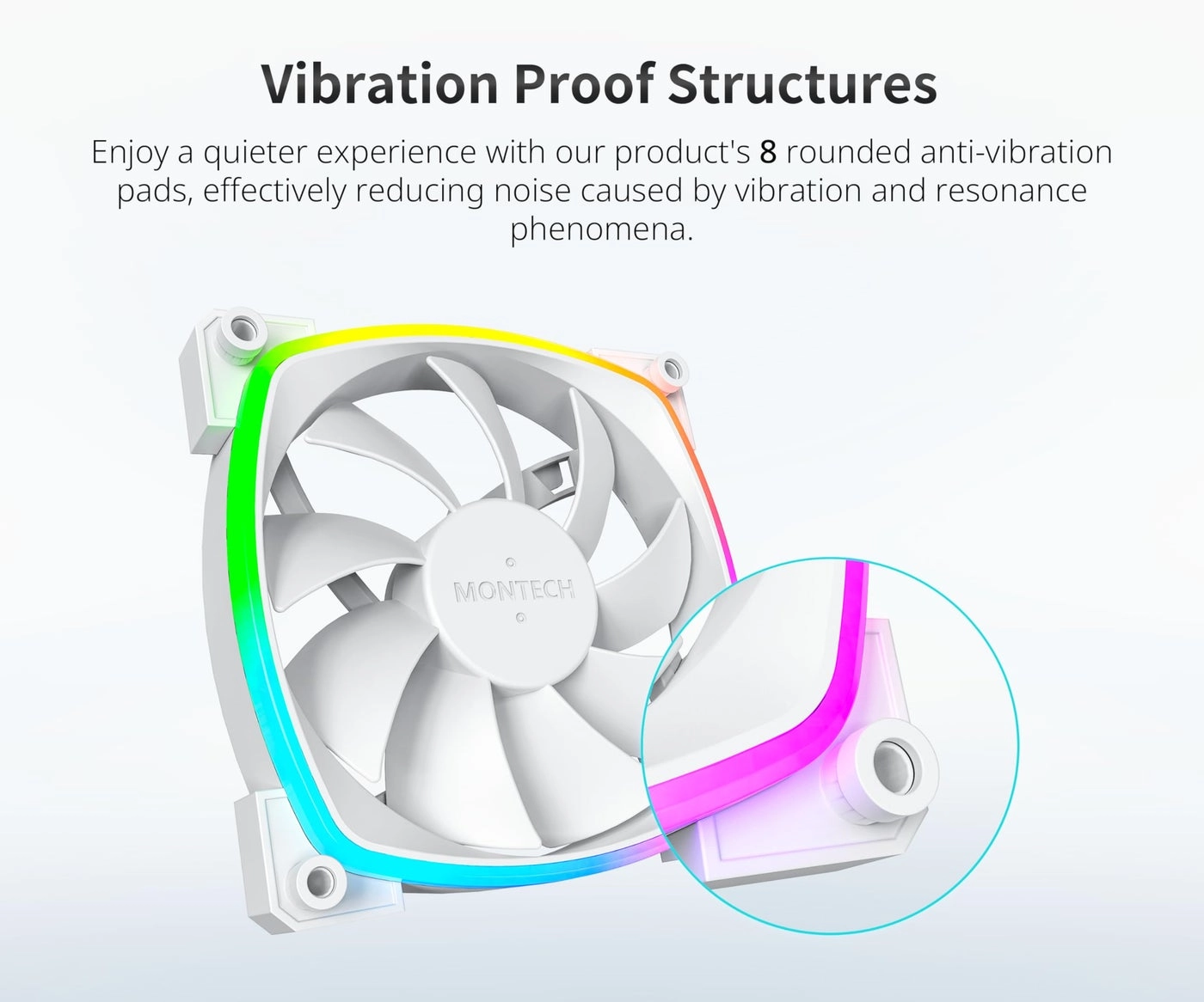 AX 120MM + 6X6 Fan Hub - 3 120MM