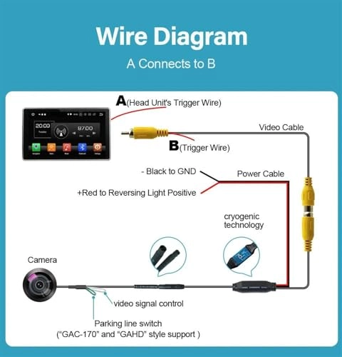 Rear View Camera - Night vision Wire AHD 720P