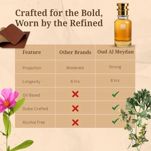 Sayphrupnn Royualee Eau de Parfum 80 ml