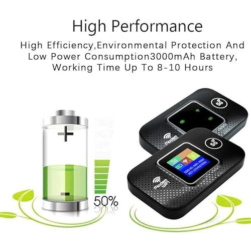 SAN-094 - 5G 802.11ax 150Mbps