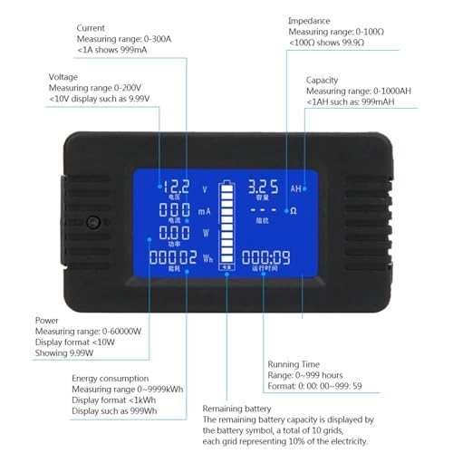 nfuq4etpdo-11 - Multifunctional Battery Meter 200V 300A