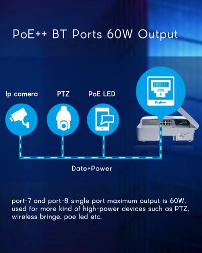 8 port all-in-one 8-ports