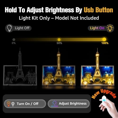 Light Kit for 21064 Paris - ON/Off & Dimmer Switch Hidden Cable