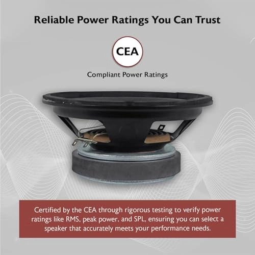 RXM88 - 8 inch midrange/midbass