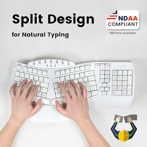 Periboard-612 - US Wireless