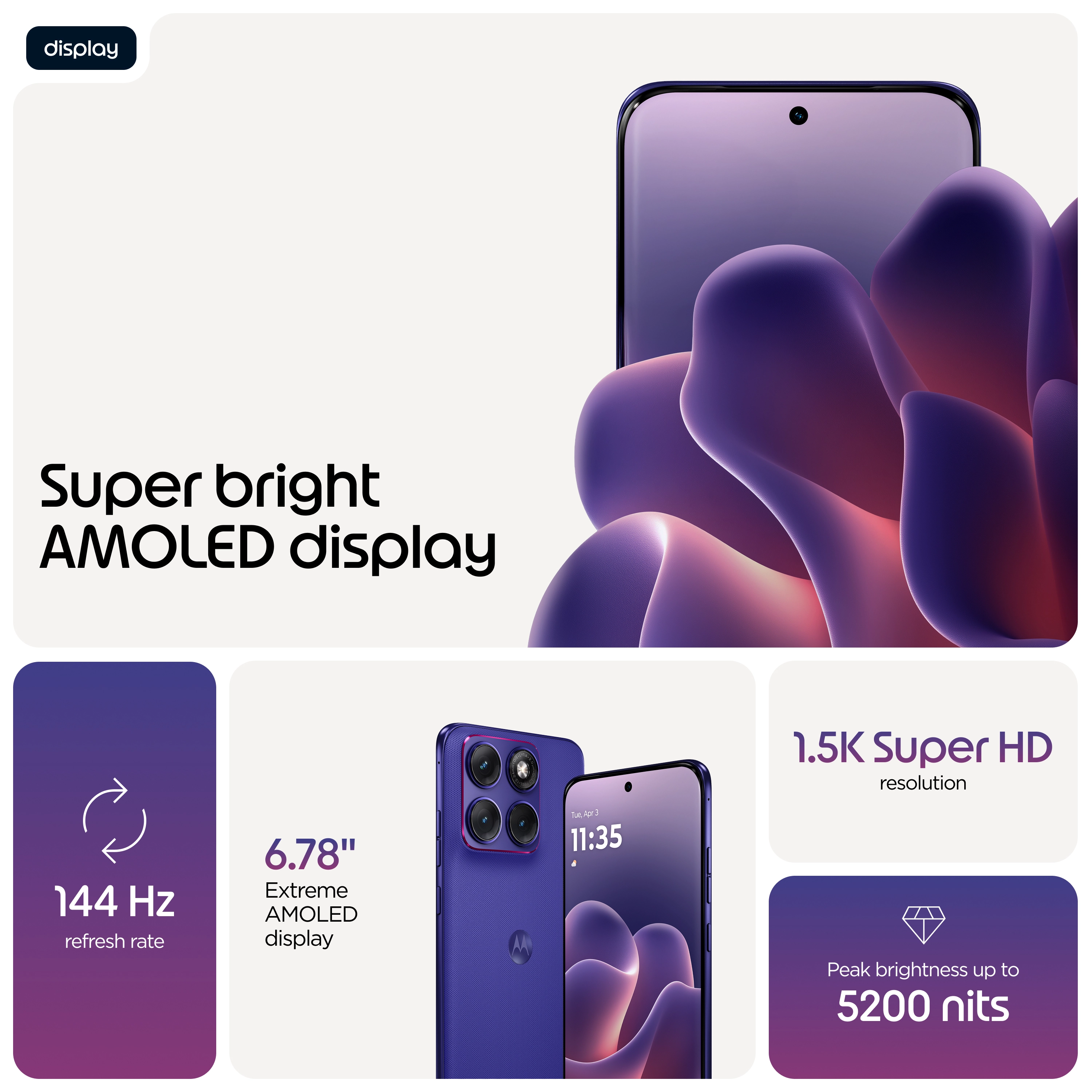 Edge 70 Fusion - 8GB 256GB