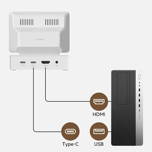 Portable Mini Monitor - YAED421800000 3.5inch HDMI USB Type C 60 Hz