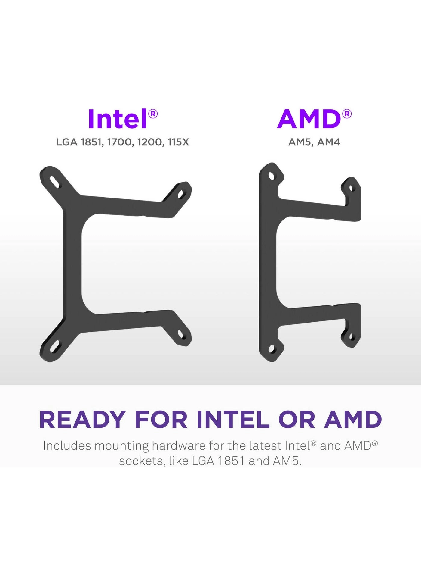 Kraken Core 240 RGB - 240mm Radiator 2400 RPM