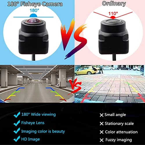 Car Rear View Camera - Night vision Wire