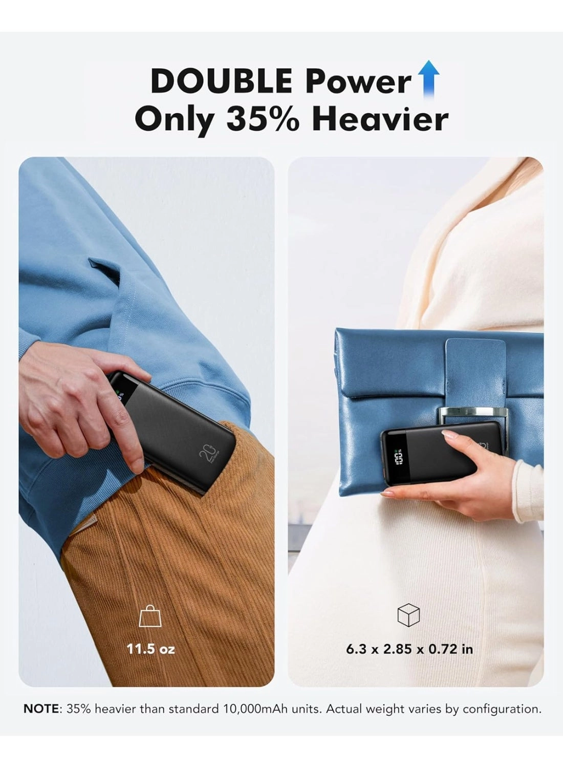 C2065 - 20000mAh 22.5W