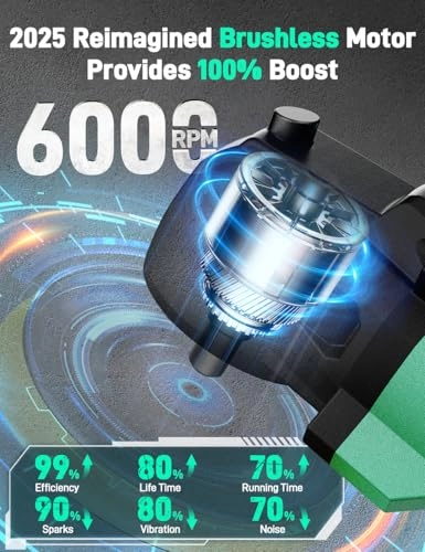 Buffer Polisher - 4 INCH