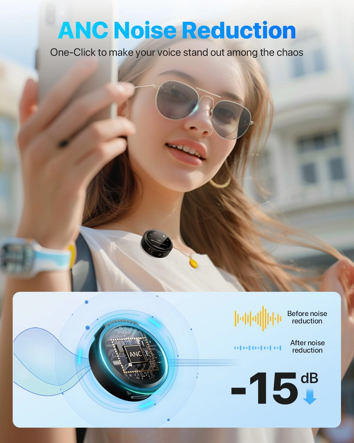 3 in 1 Lightning+USB+3.5mm-Mini-Jack+Wireless Microphone