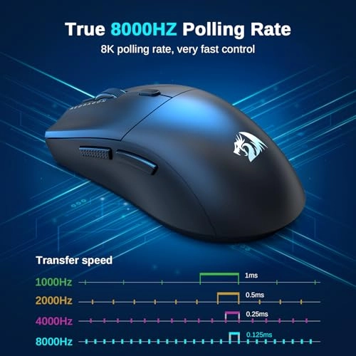 M815 Gaming Mouse - Wired