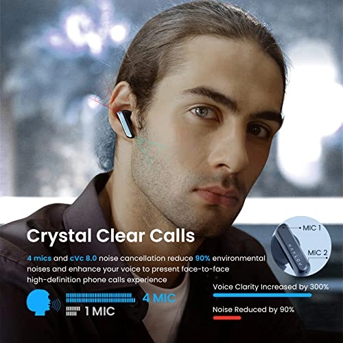 W1-ANC-T007 Wireless Earbud