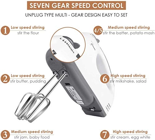 Hand Mixer - 120W