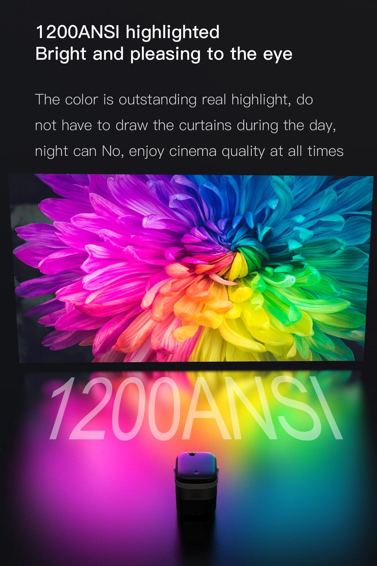 Video Projector 1000ANS lumens 1920*1080P