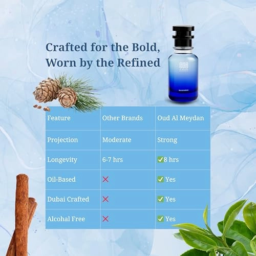 Imagination Eau de Parfum 30 ml