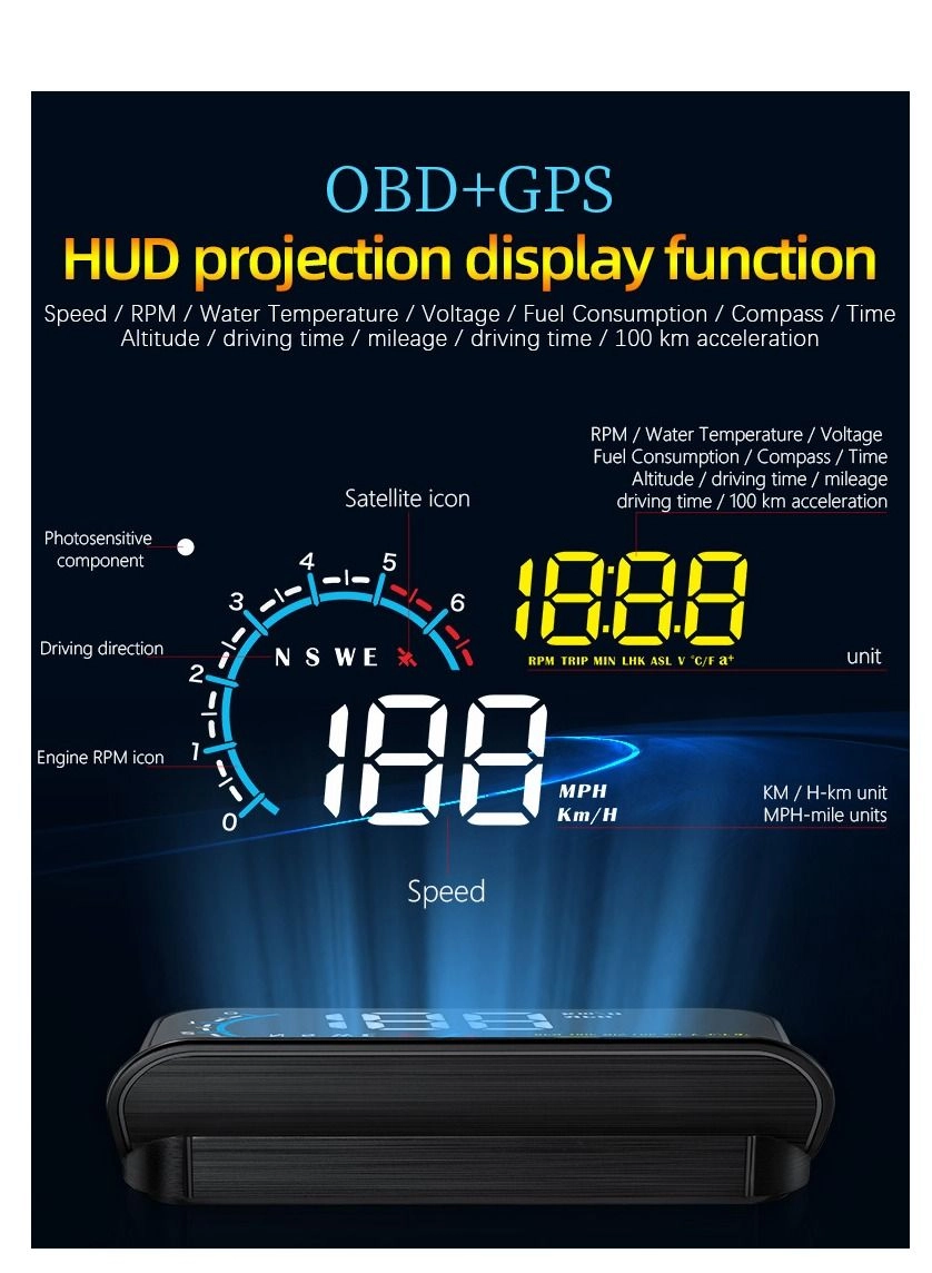 Head Up Display - M12 Vehicle Speed Meter