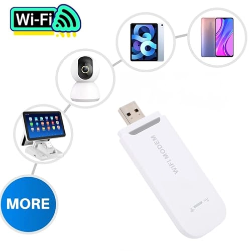 4G LTE WiFi Modem Router - 4G AND 3G 300Mbps