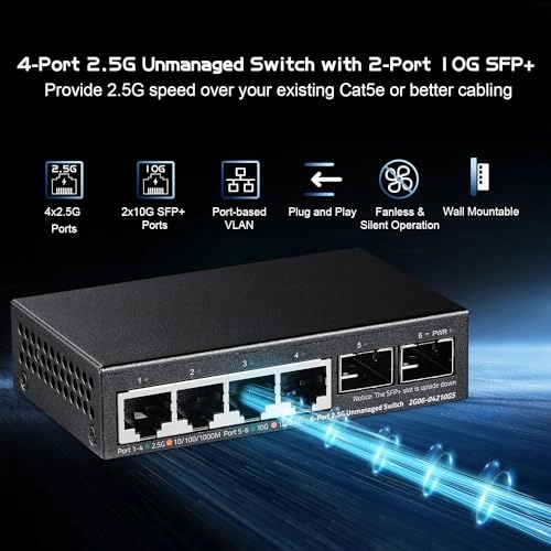 4x2.5G + 2x10G SFP 6-ports