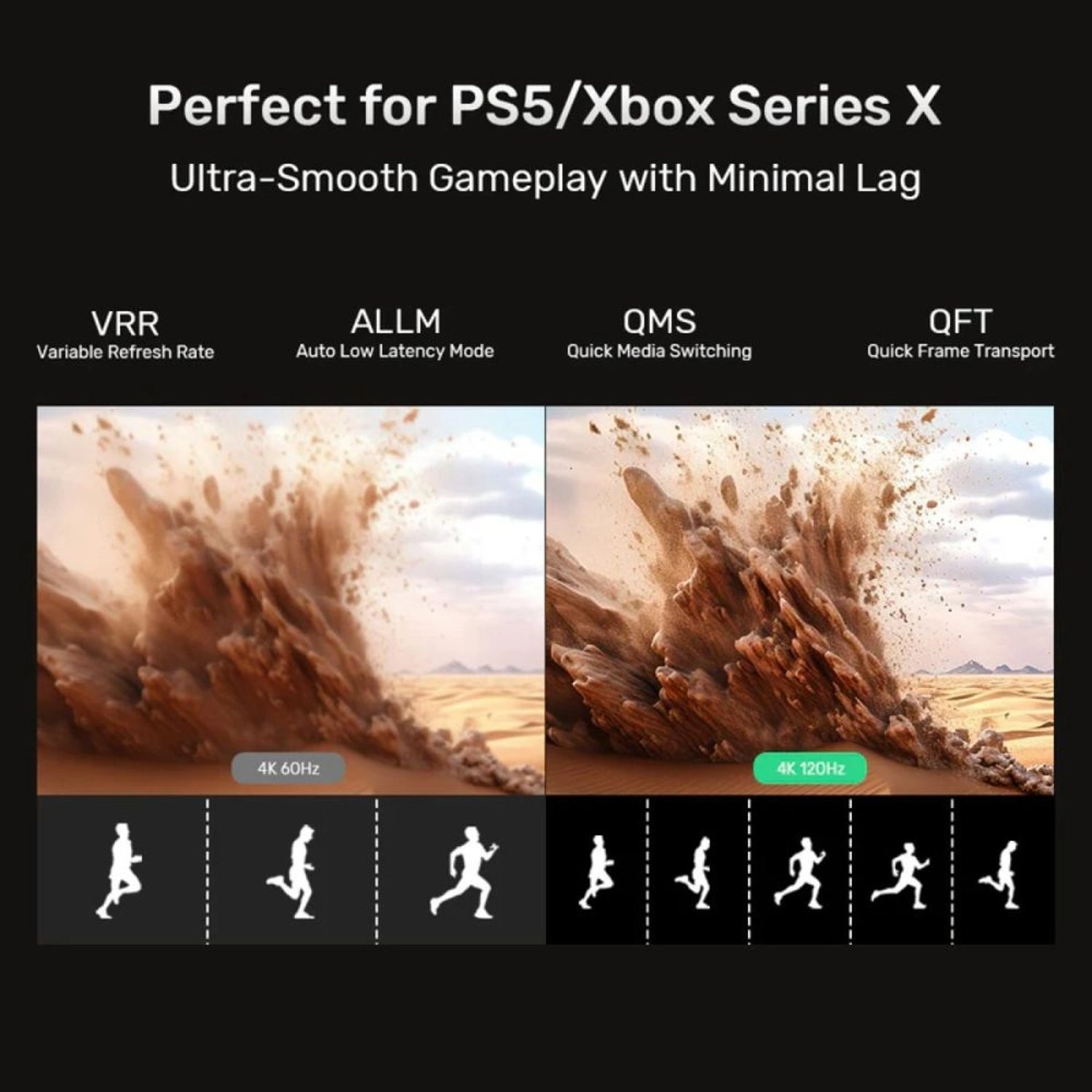 8K HDMI Cable - 100m