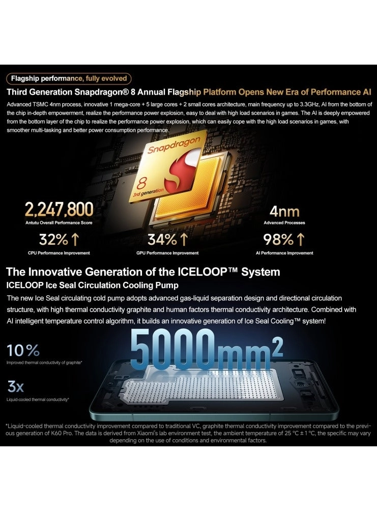 Redmi K70 Pro - 16GB 256GB