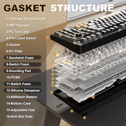 B98 PRO - Wired/Wireless