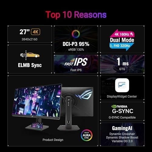 XG27UCG-W - 3840 x 2160 27"