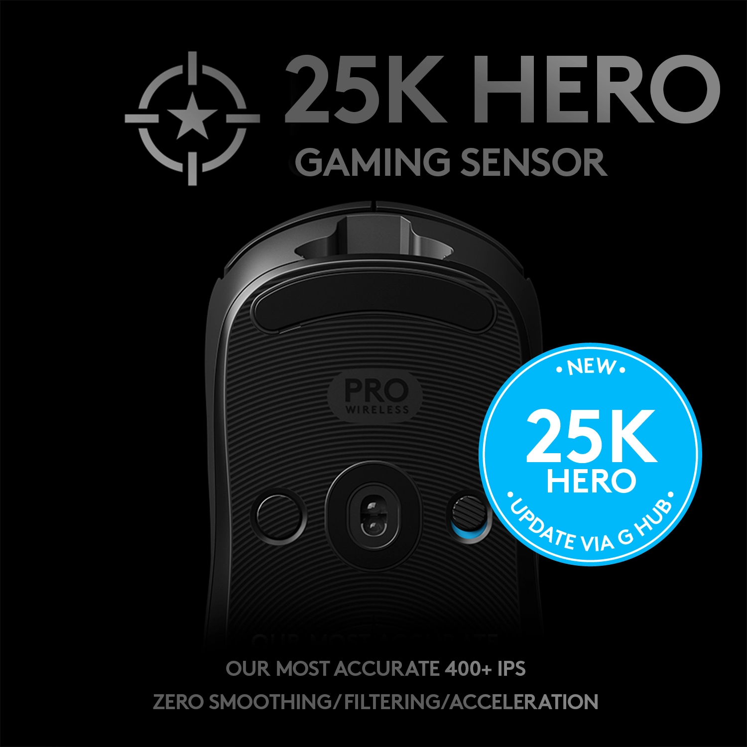 PRO Gaming Mouse - USB