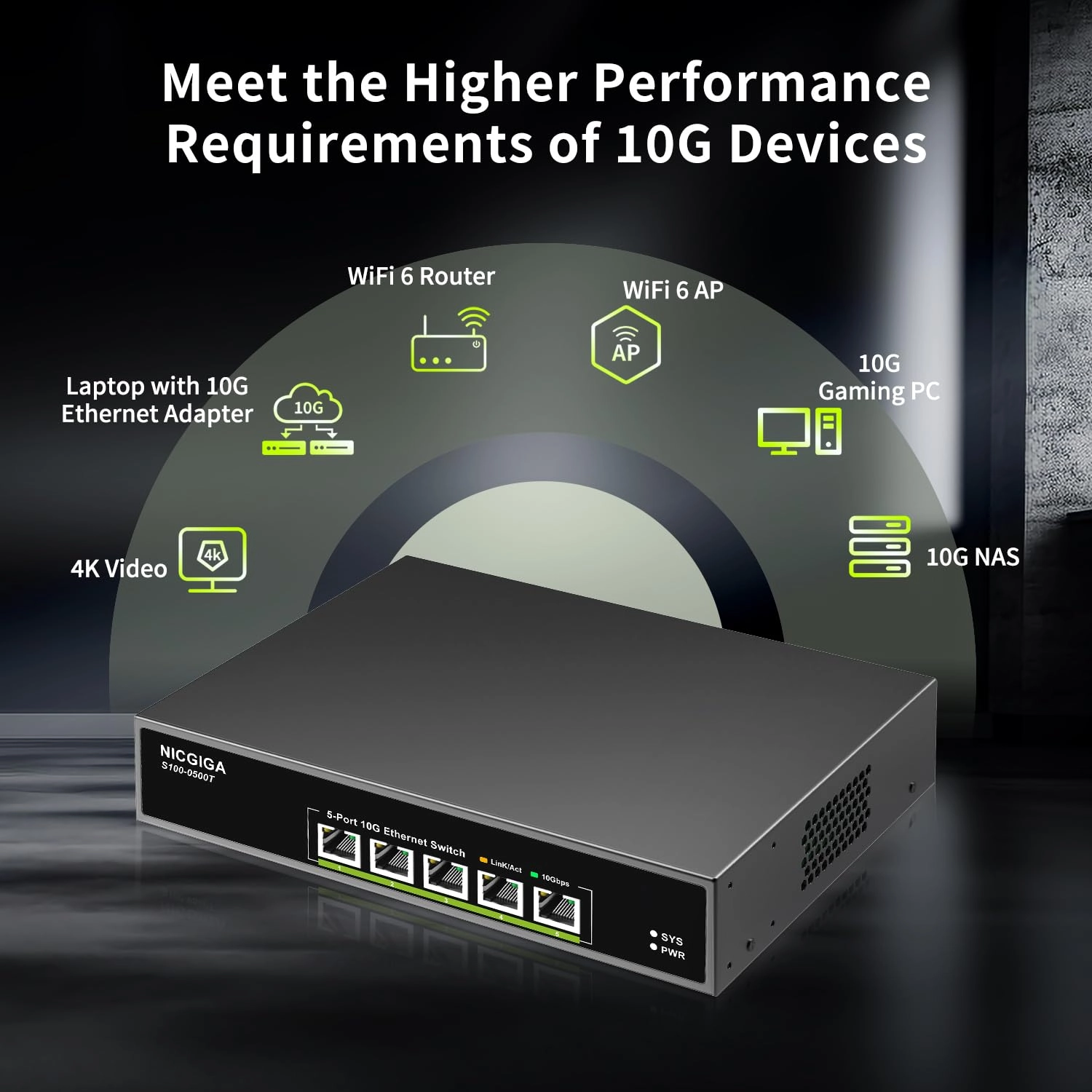 S100-0500T 5-ports