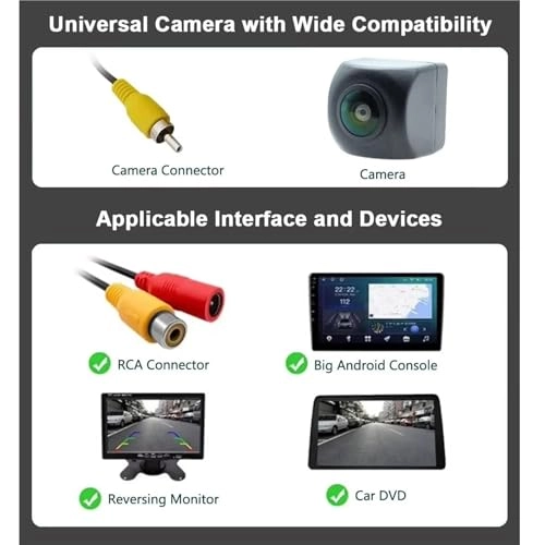 Rear View Camera - Wired