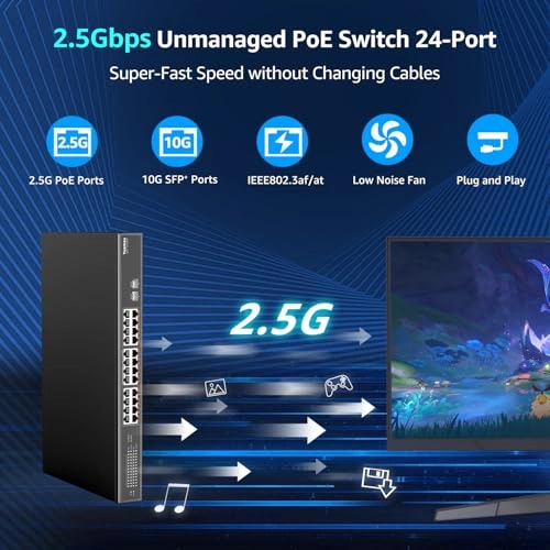 Ethernet Switch 24-Ports
