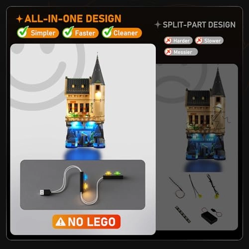 Set of Lights for Lego Infirmary Wing (76463) - LED Compatible