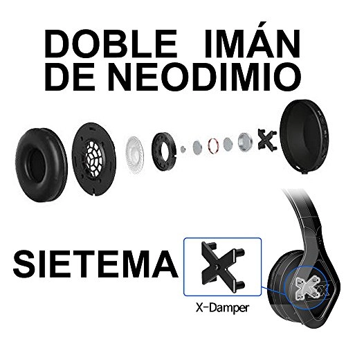 HA-SR100X Wired Headphone