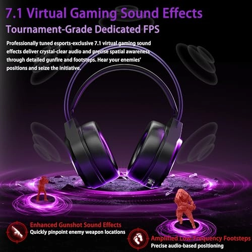 THS319 Wireless Headset