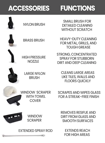 Portable Steam Cleaner - 1200 ml