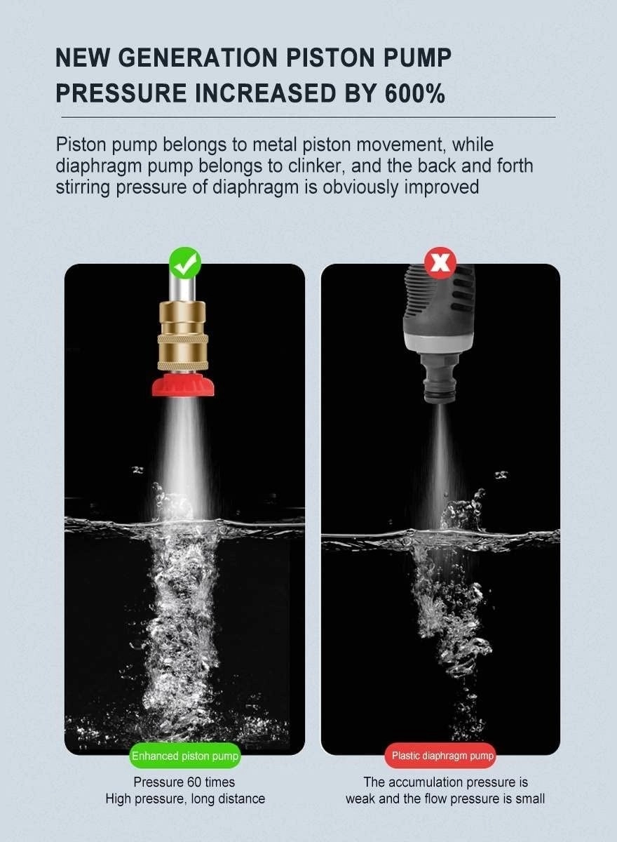 Cordless Portable Washer - 48V 200W 30Bar