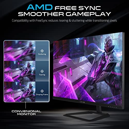 GOP32FHD240VA 32-inch