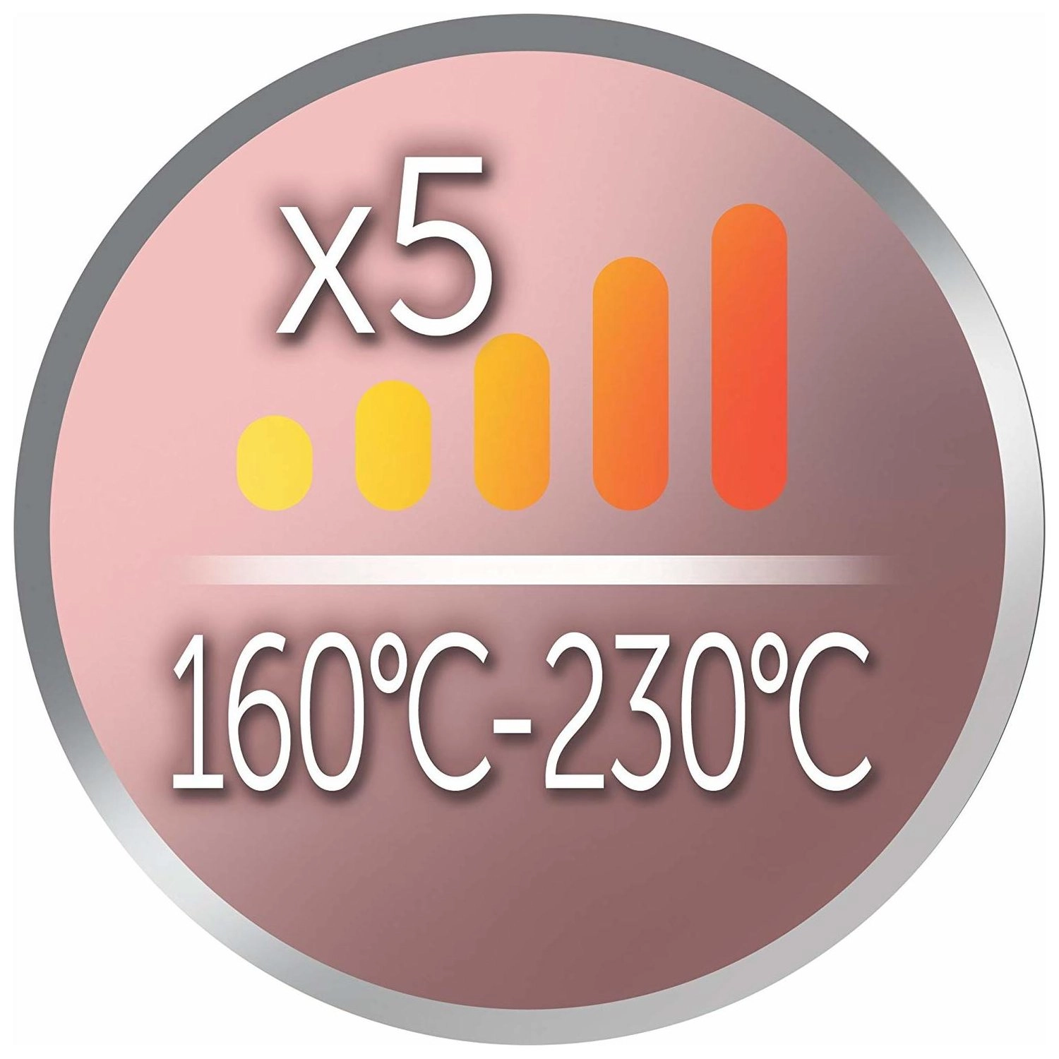 S8598 - 5 temperature settings Maximum temperature 230°C 15 second heat-up time