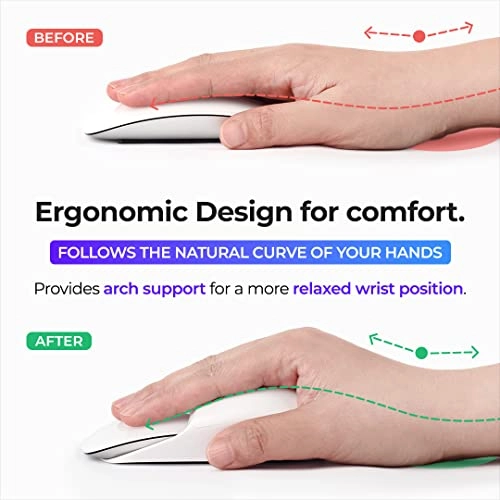 Magic Mouse Grip - Compatible with Magic Mouse 2 White