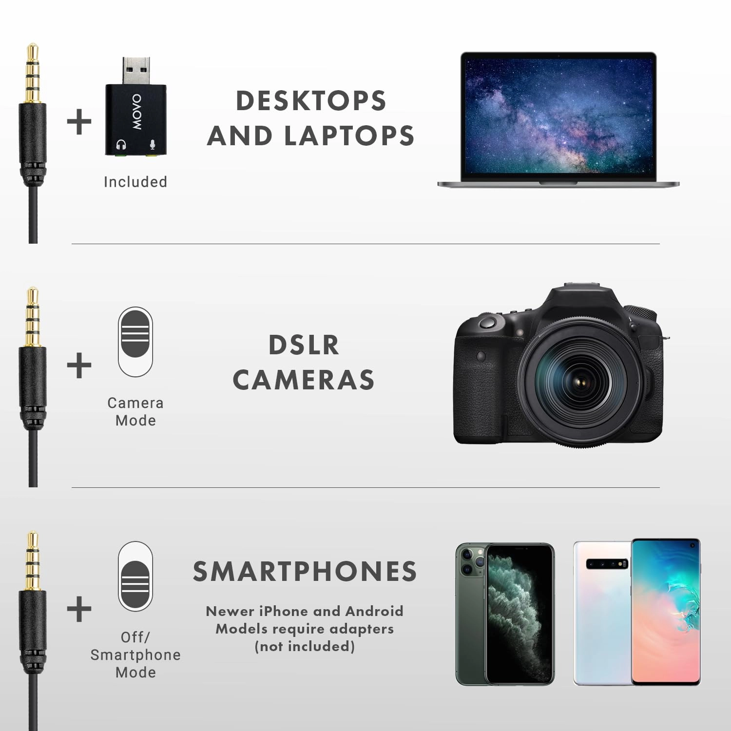 LV1-USB USB Microphone