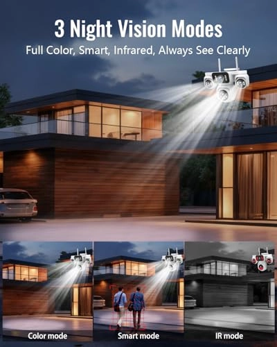 Quad lens security camera 8MP