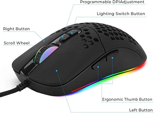 USB C Mouse - USB