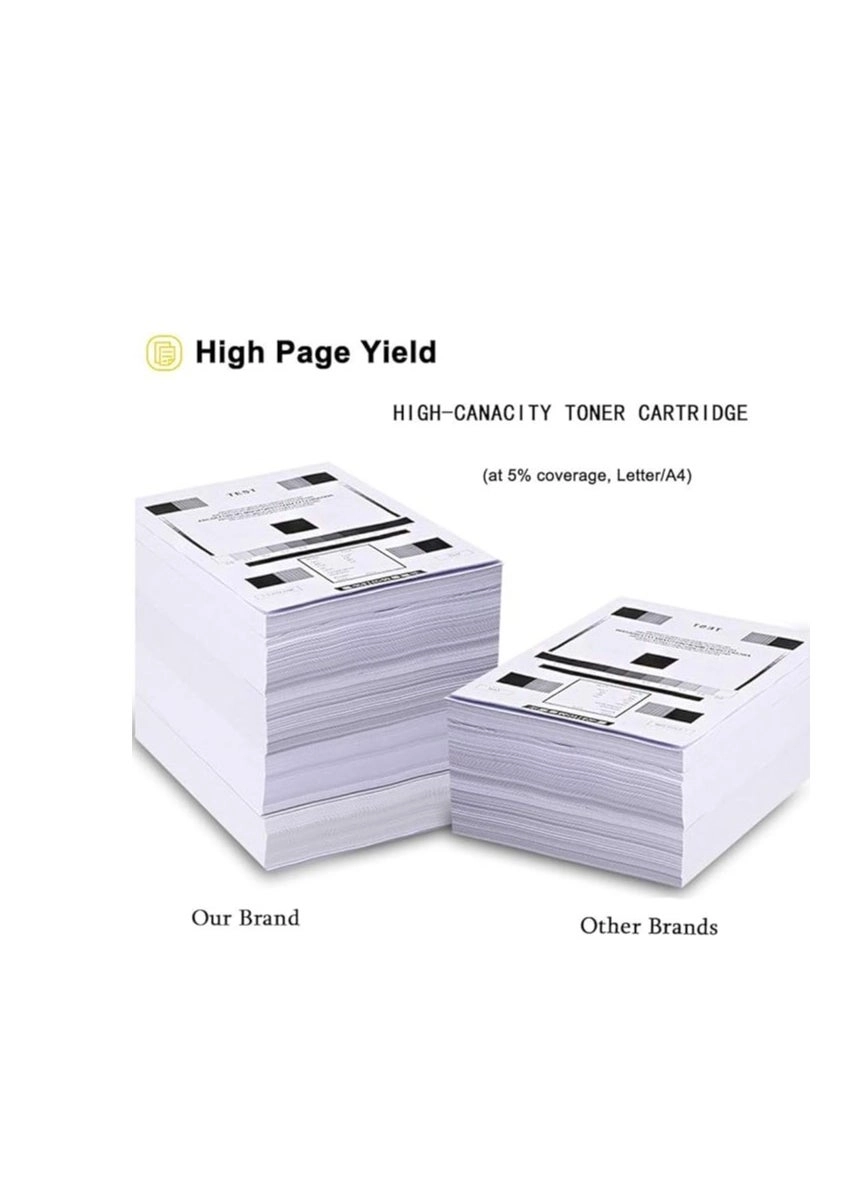 GPR58 - High Yield 4 colors