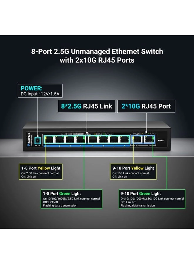 S25-0802T 10-ports