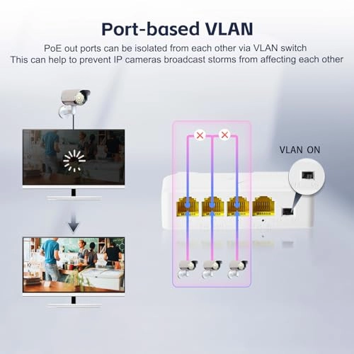 PoE Extender - 4 ports 24W 44-57V IEEE802.3af/at 10/100Mbps