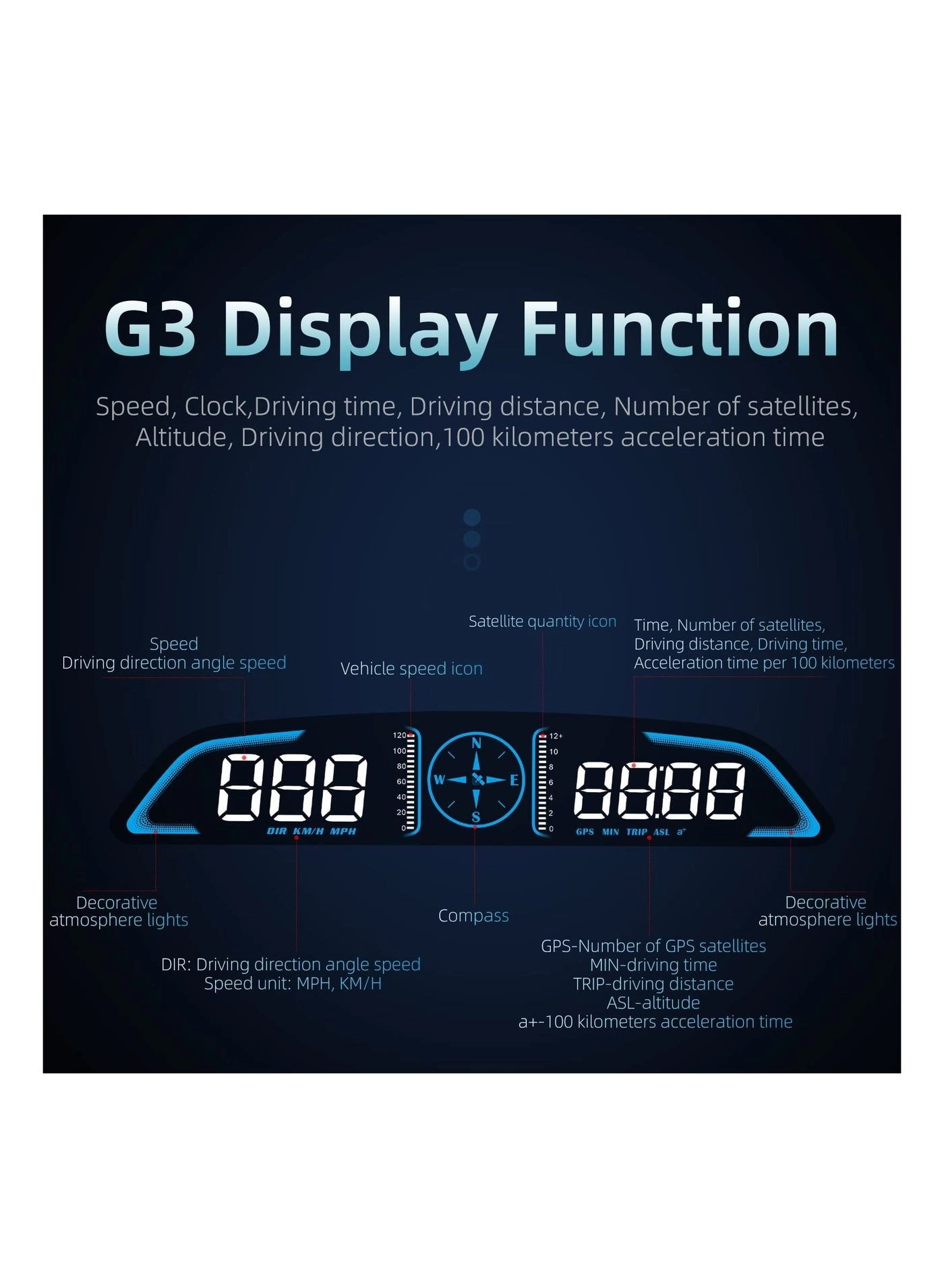 P6 - Car HUD Head Up Display Dual System OBD GPS Speedometer