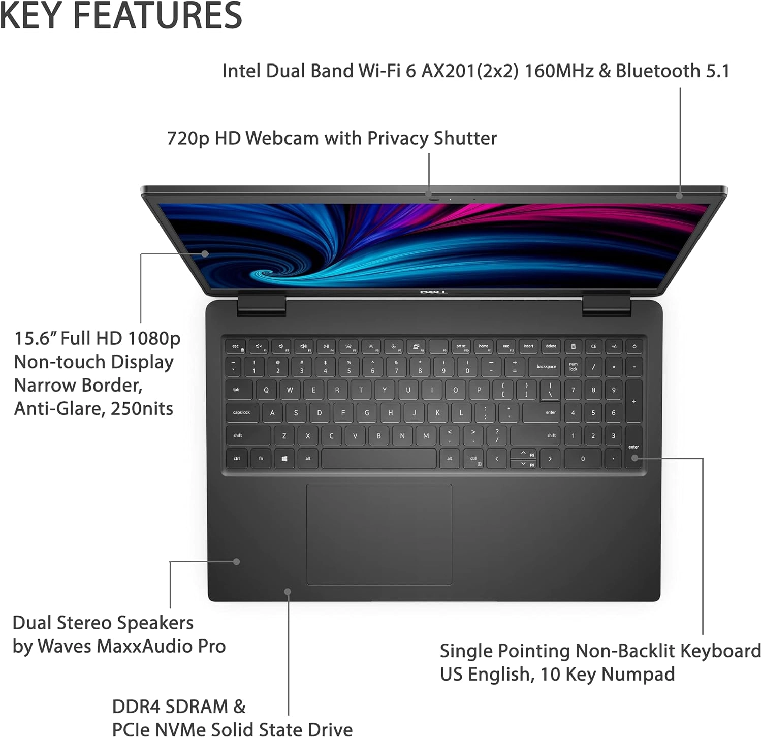 Latitude 3550 - 15.6'' Core i7-1355U 32GB DDR5 1TB SSD