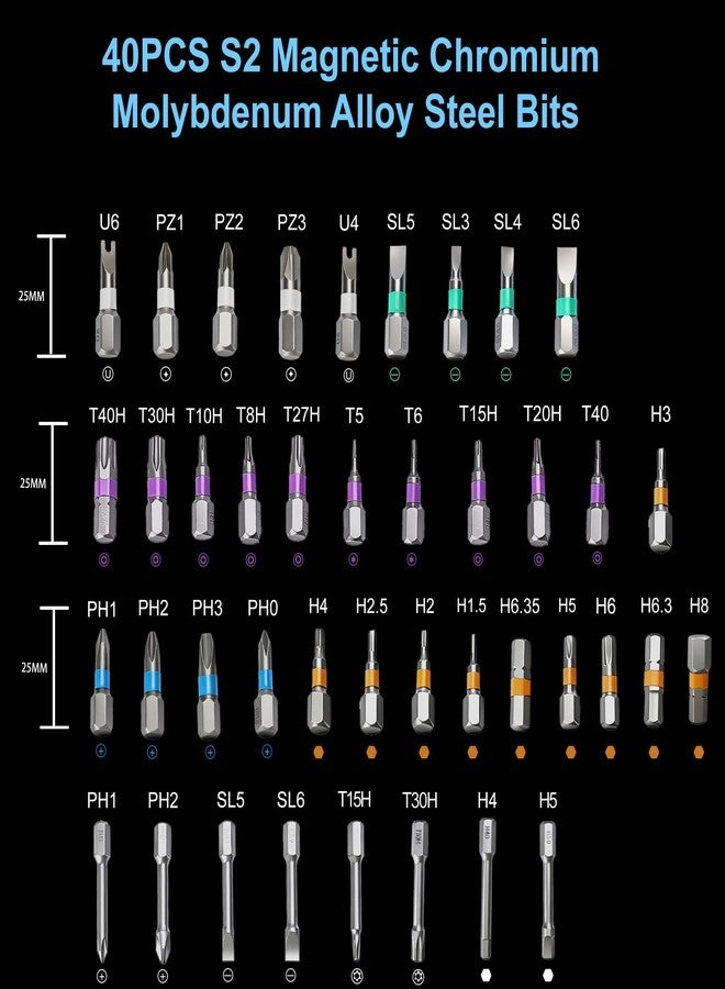 Magnetic Ratcheting Multi-Bit Screwdriver Set (42 Pcs)